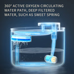 Load image into Gallery viewer, Automatic Pet Water Fountain – Quiet Electric Dispenser for Cats &amp; Dogs
